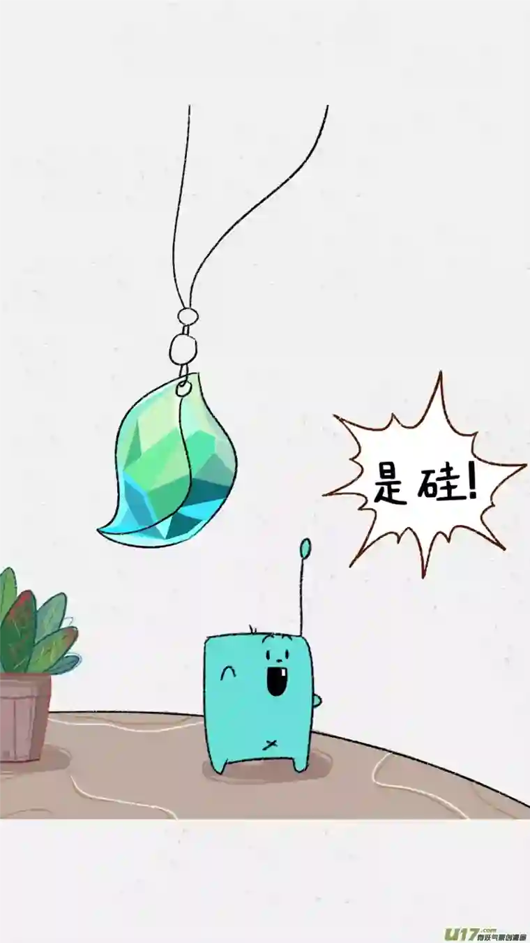 元素萌萌说第六话