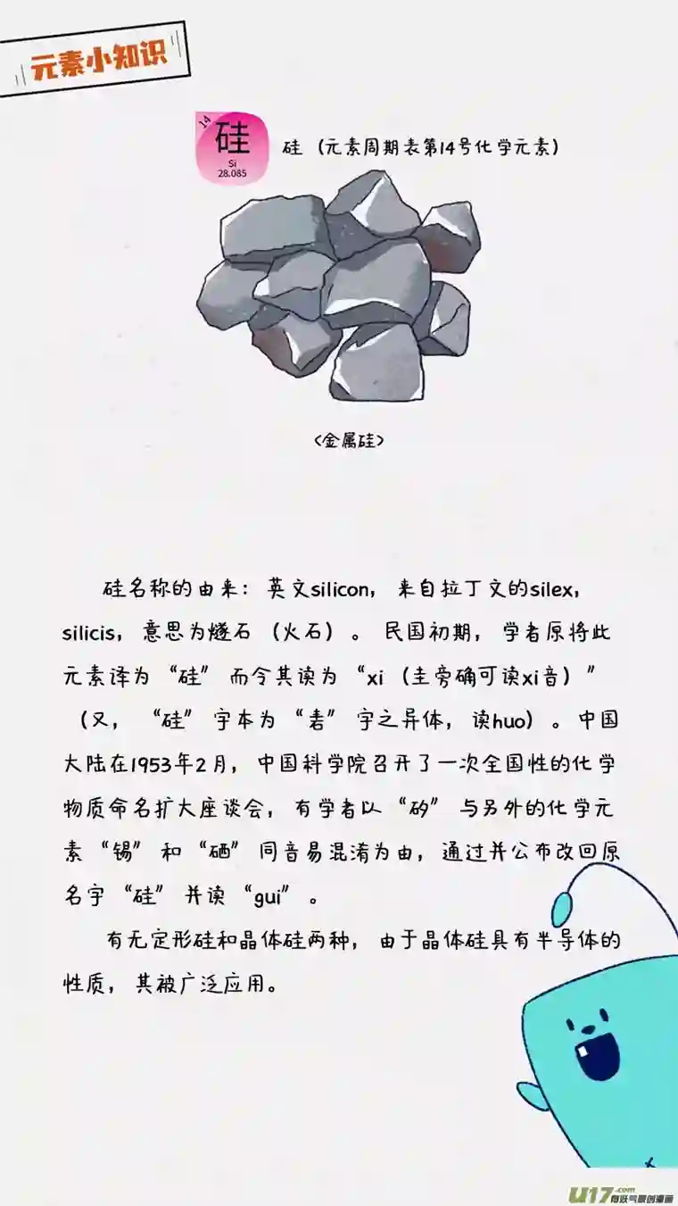 元素萌萌说第六话