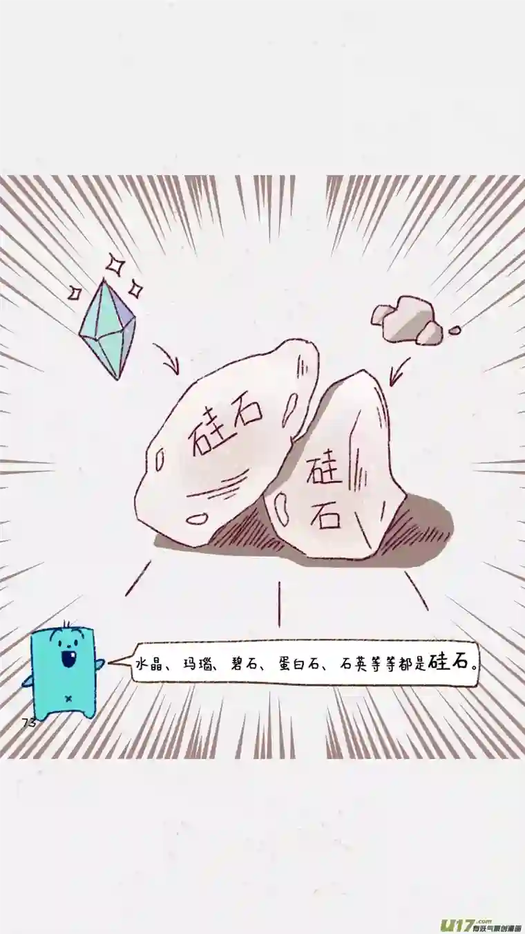 元素萌萌说第六话