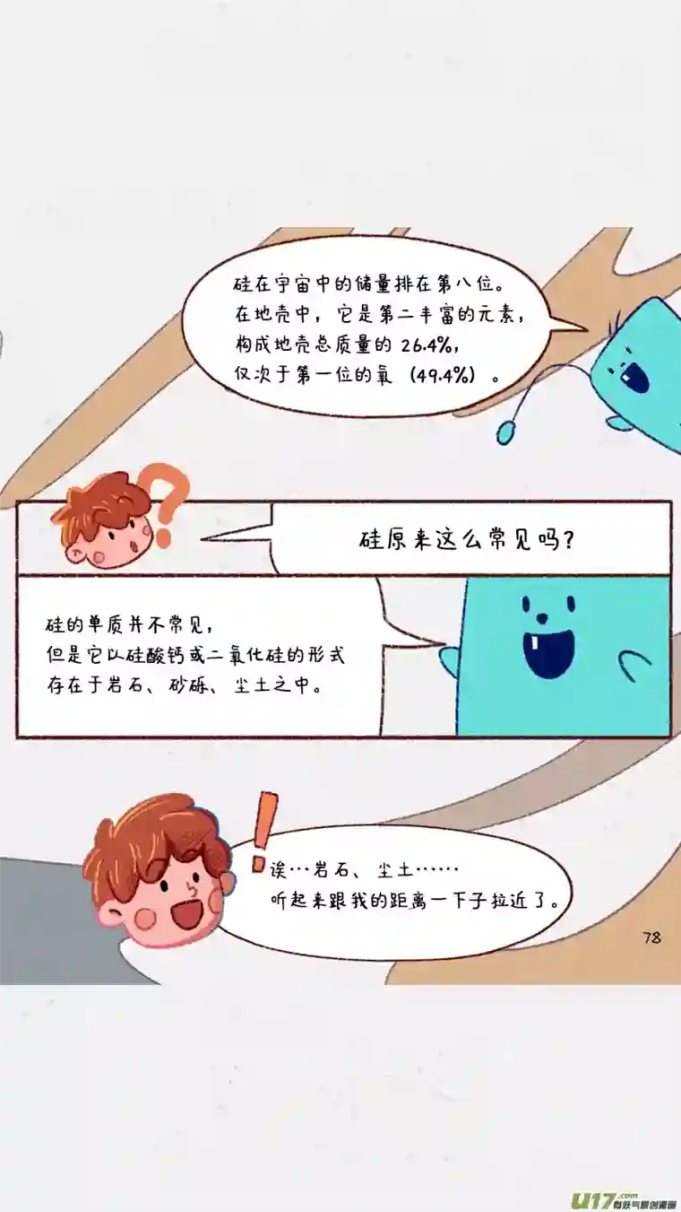 元素萌萌说第六话