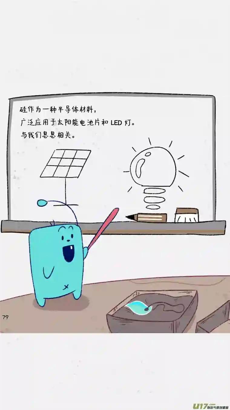 元素萌萌说第六话