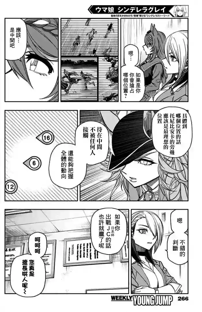 赛马娘：芦毛灰姑娘第53话