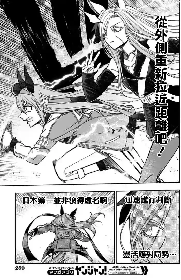 赛马娘：芦毛灰姑娘第53话