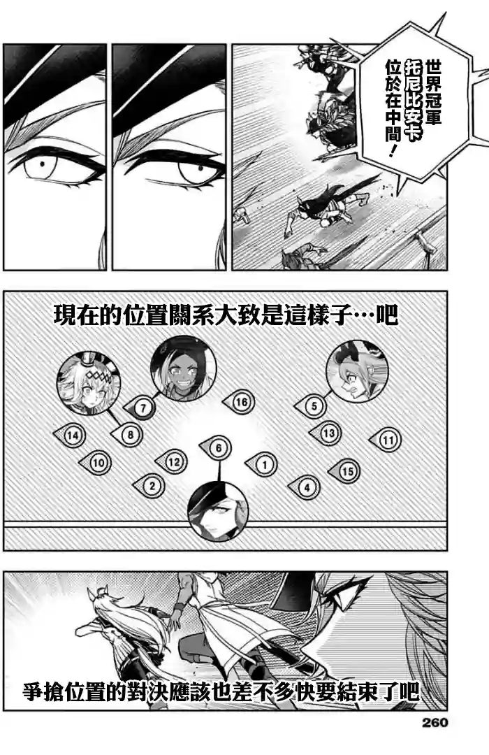 赛马娘：芦毛灰姑娘第53话