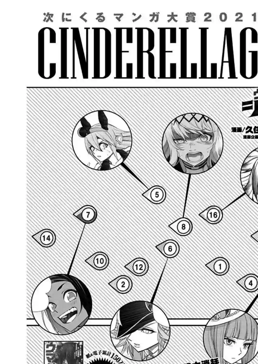 赛马娘：芦毛灰姑娘第54话