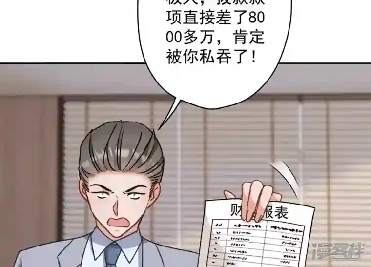 最豪赘婿 龙王殿第162话 转移资产