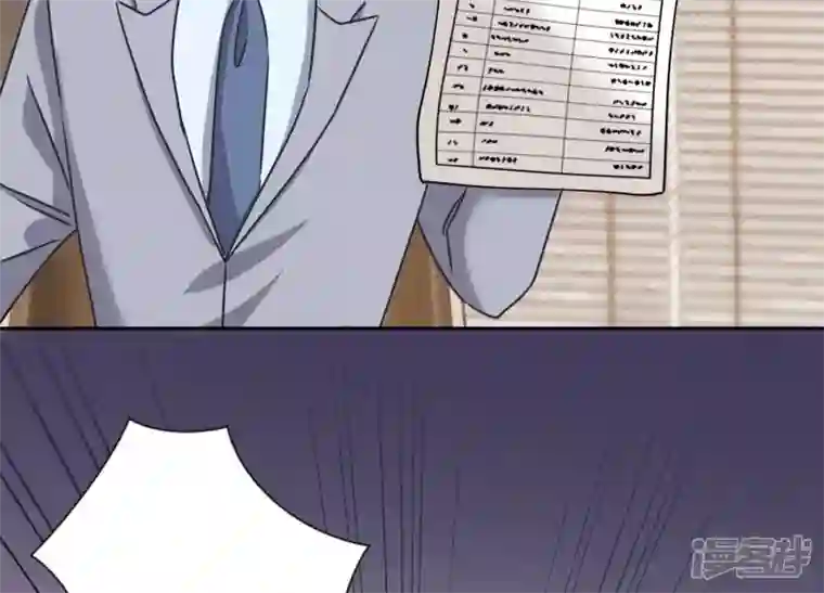 最豪赘婿 龙王殿第162话 转移资产