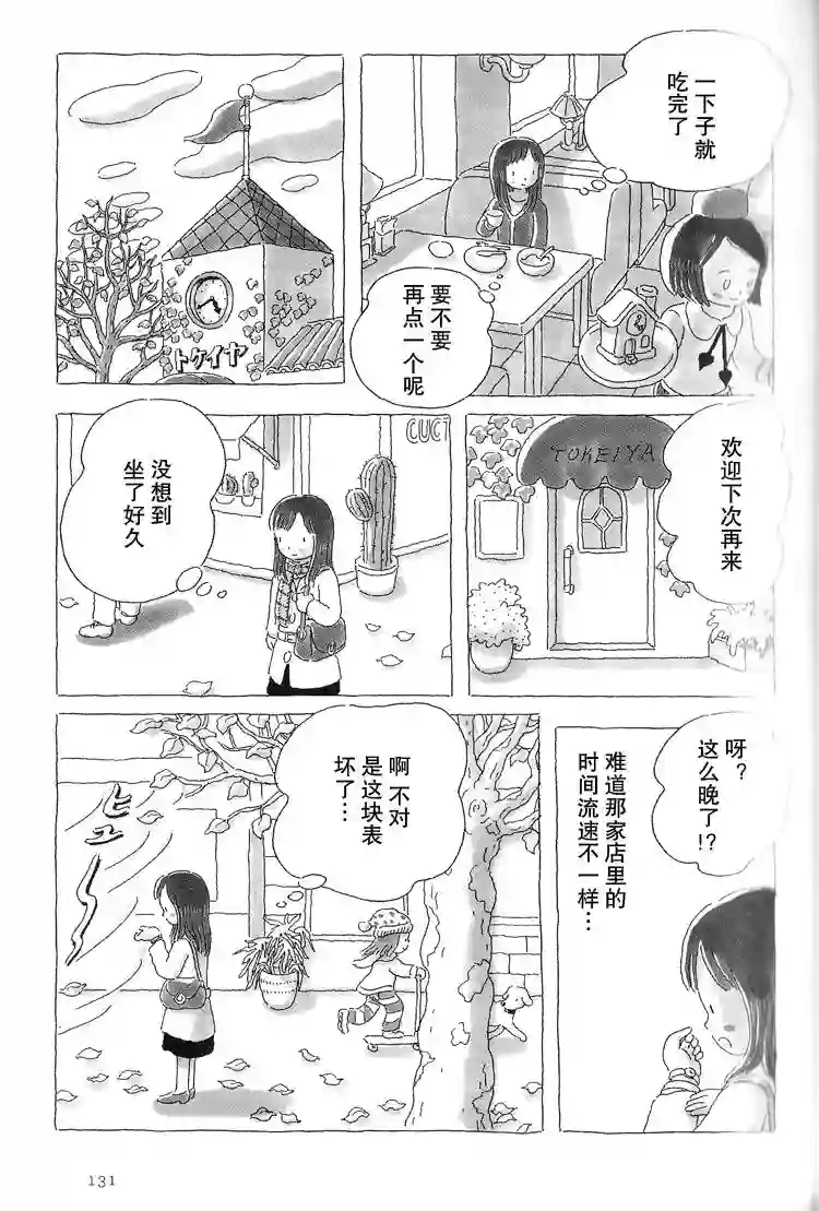 午后的呵欠第28话