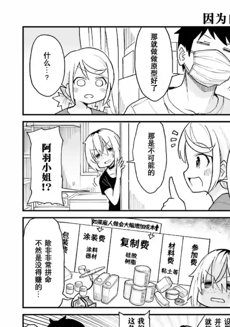 隔壁的手办原型师第20话