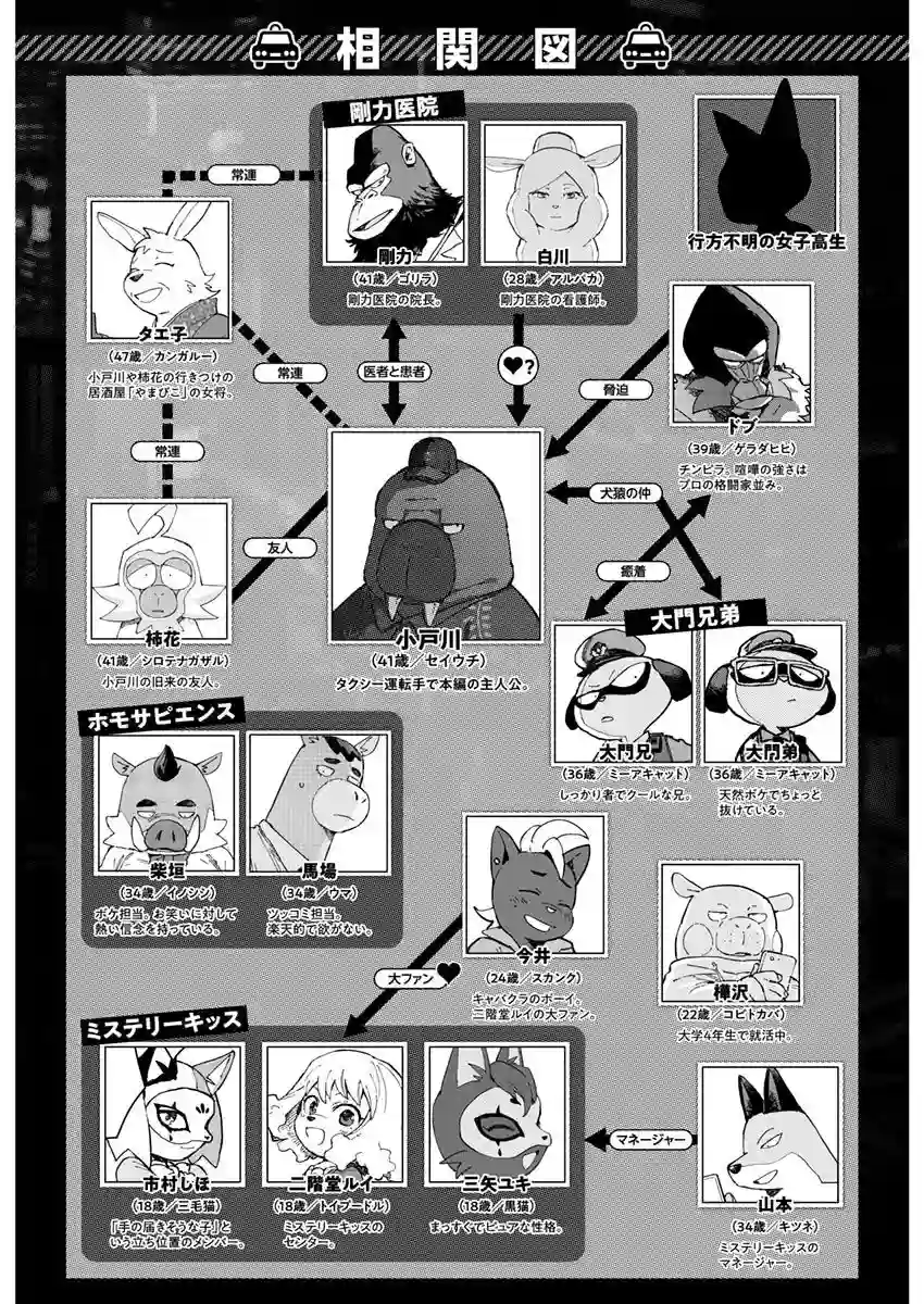 奇巧计程车第07话