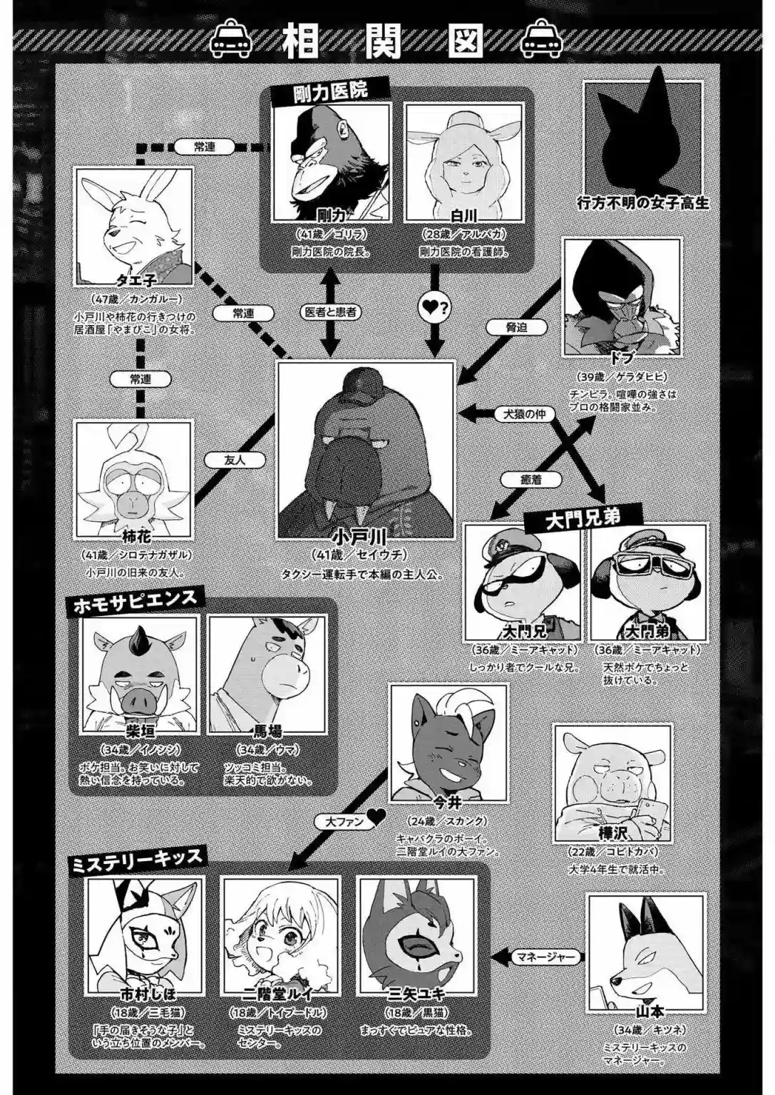 奇巧计程车第08话