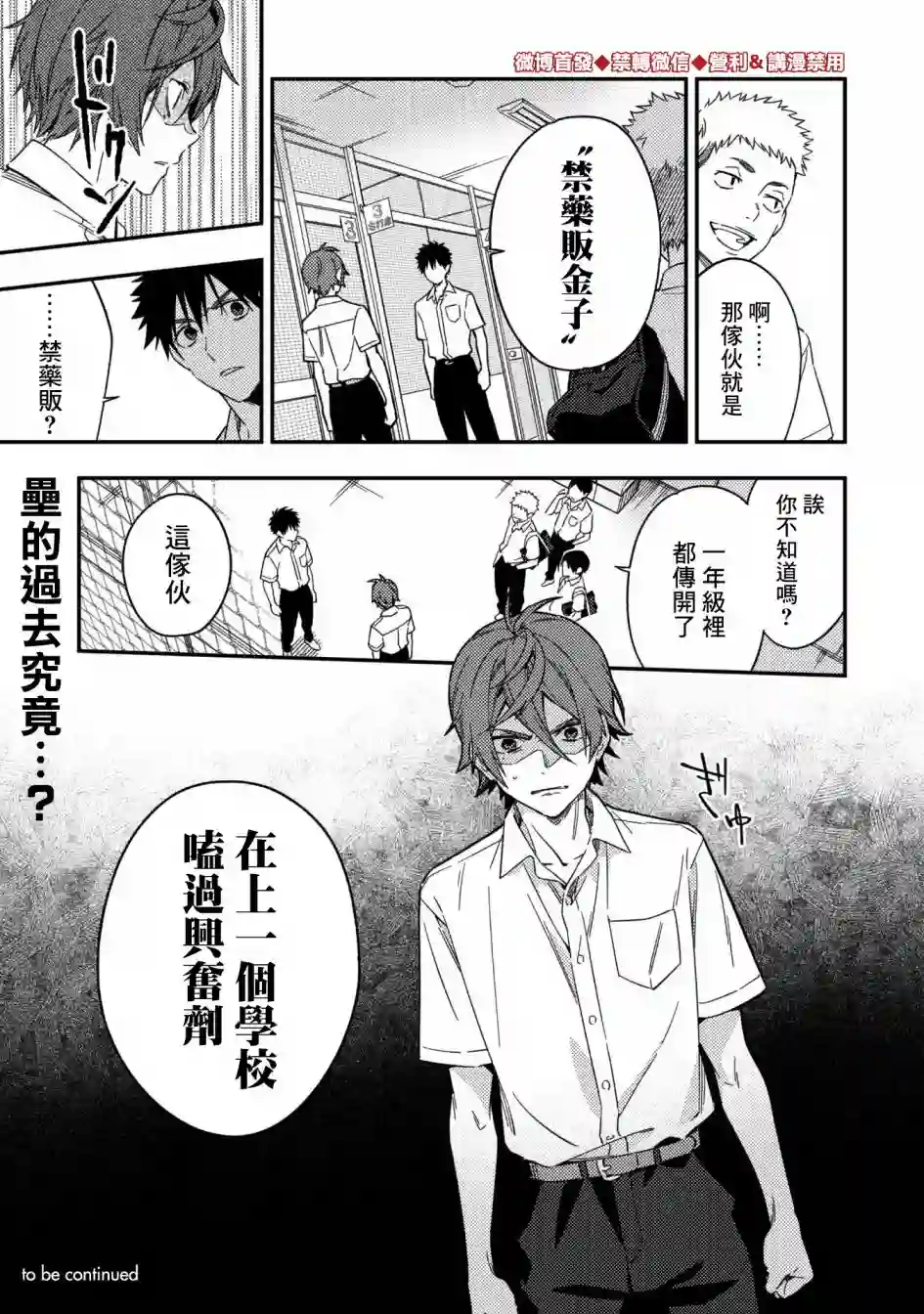 CHANGE UP！！第01话