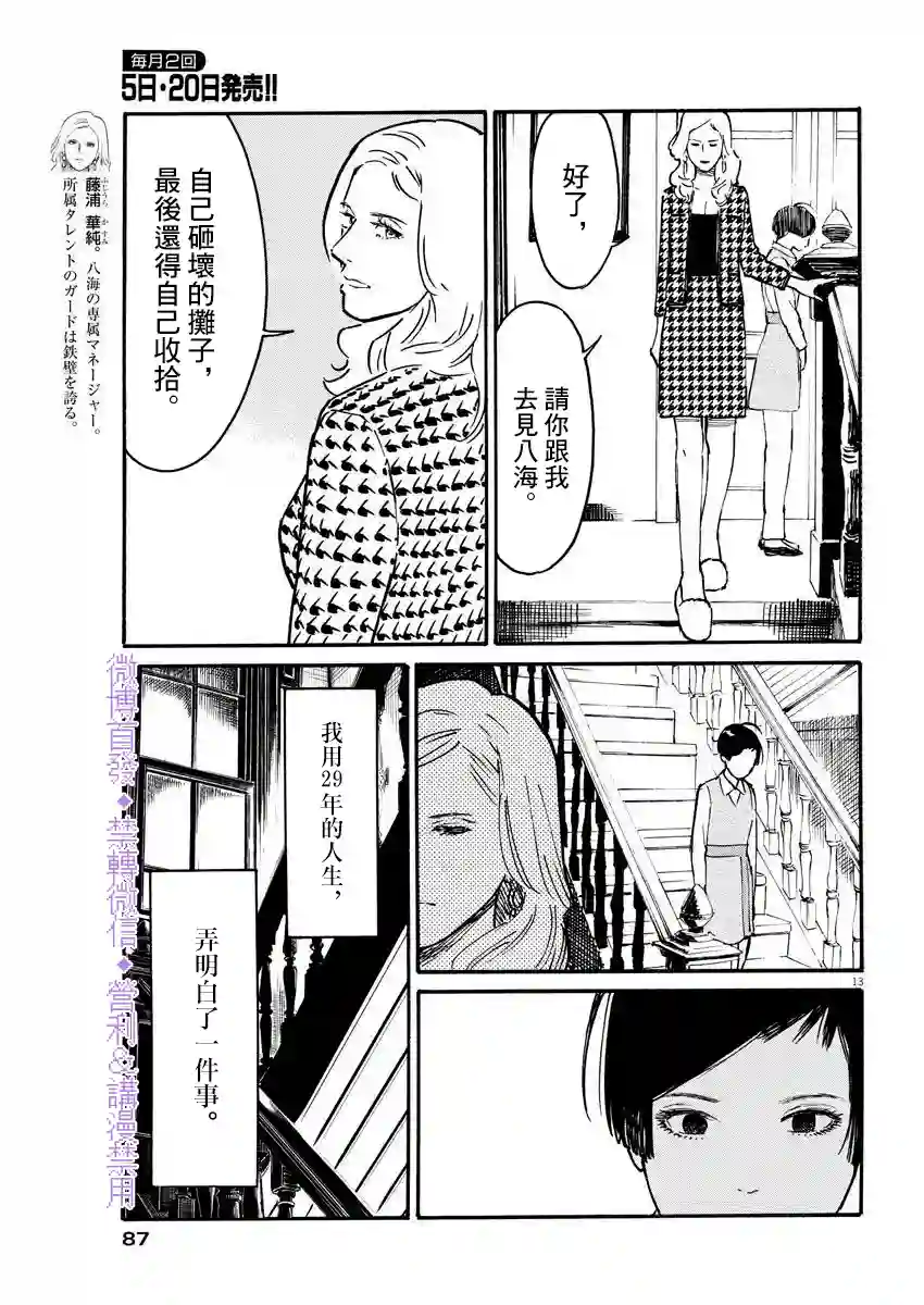 假装我是美羽小姐第03话