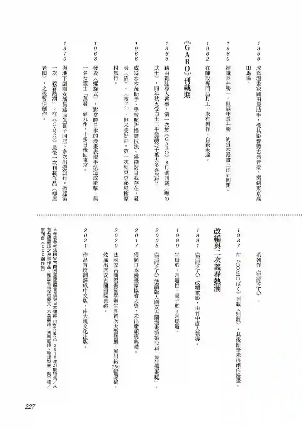 柘植义春漫画集全一卷