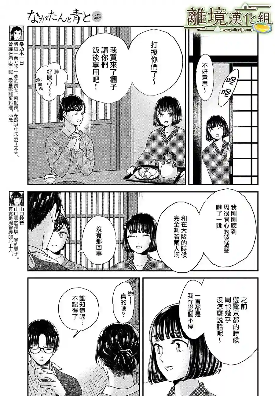 厨刀与小青椒之一日料理帖第35话