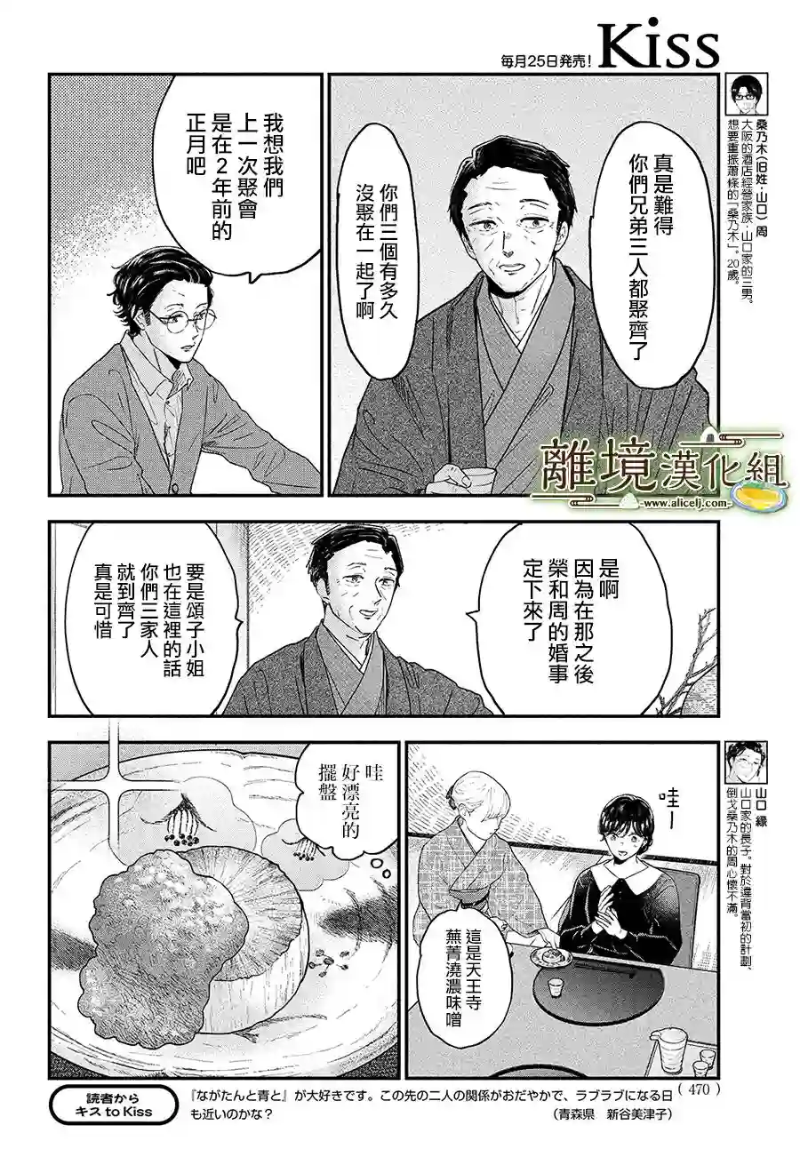 厨刀与小青椒之一日料理帖第36话