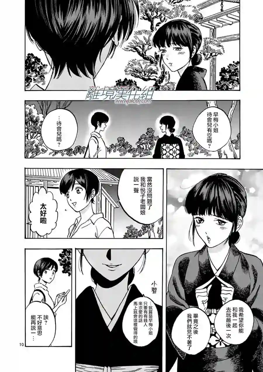 Promise·Cinderella特别篇01