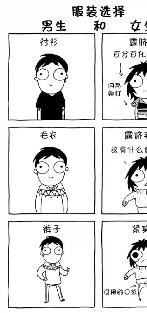 莎拉的涂鸦第55话