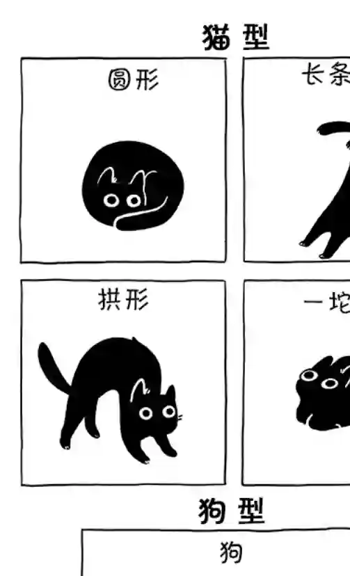 莎拉的涂鸦第106话