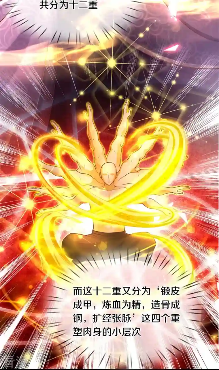 逆天剑神第475话 成神之路，重重境界