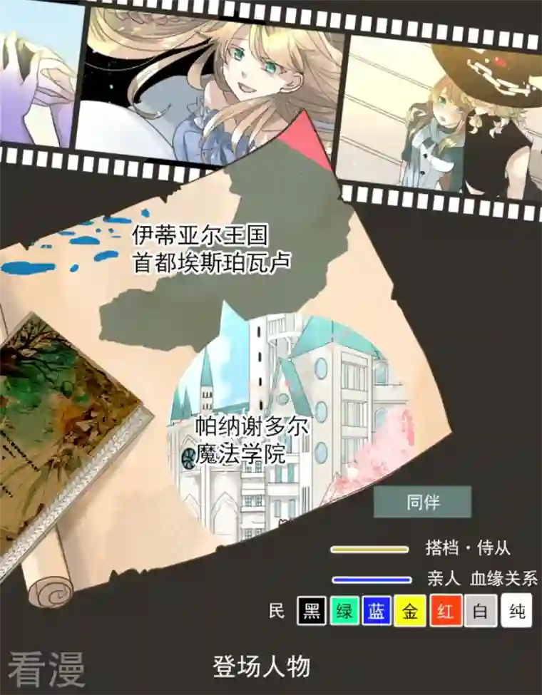 他和她的魔法契约第221话 搬家