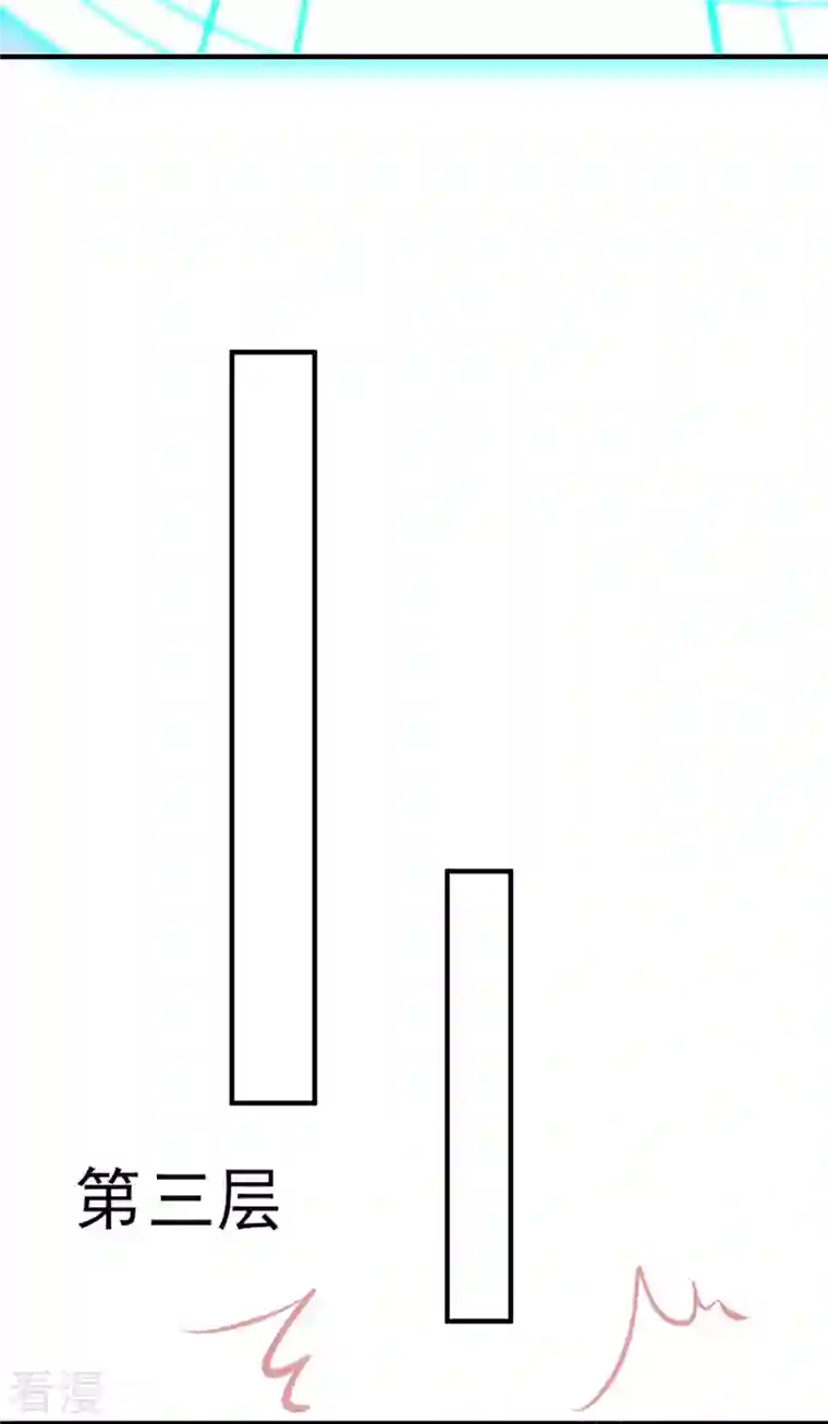本王妃神藤在手第144话 李天罡的针对