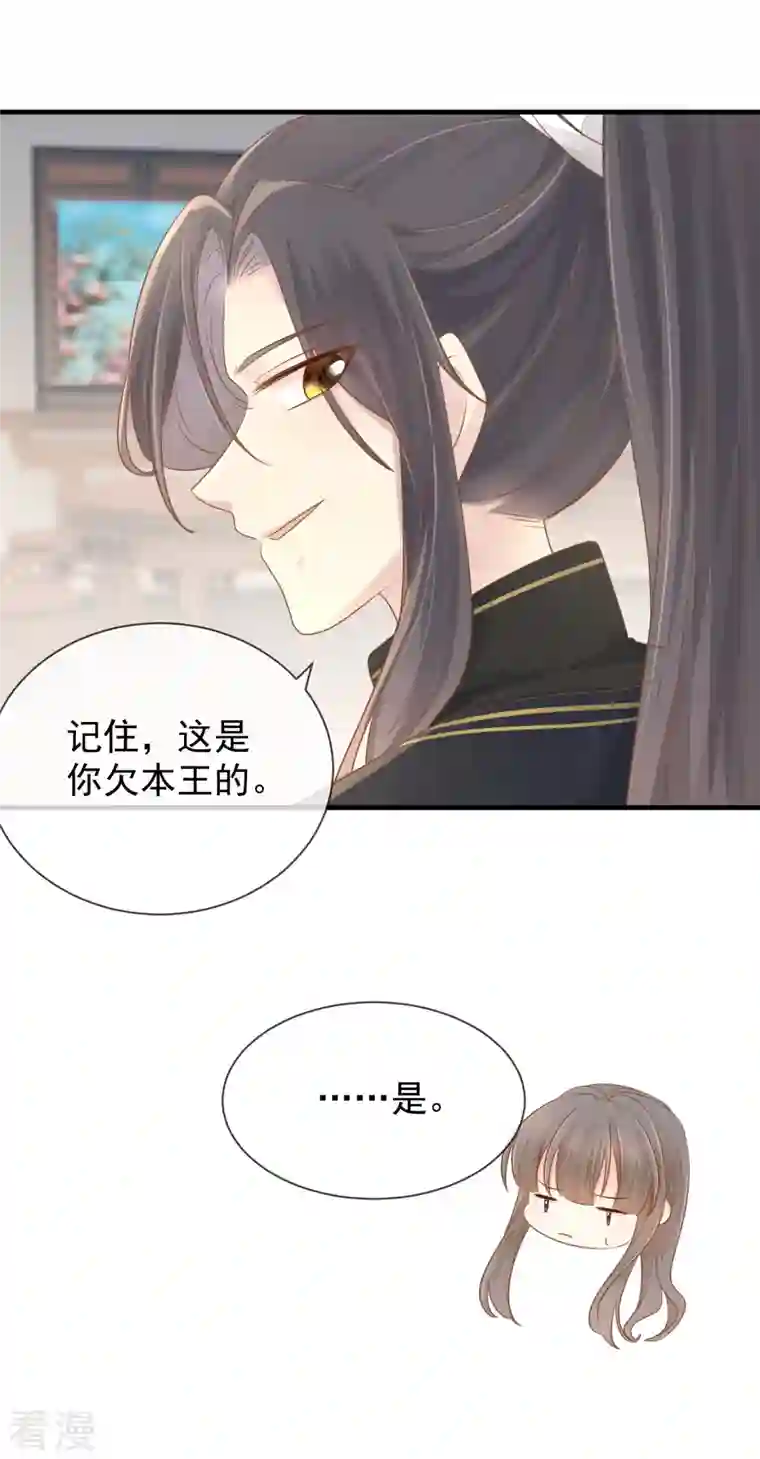 重生之千金毒妃第16话 傲娇王爷