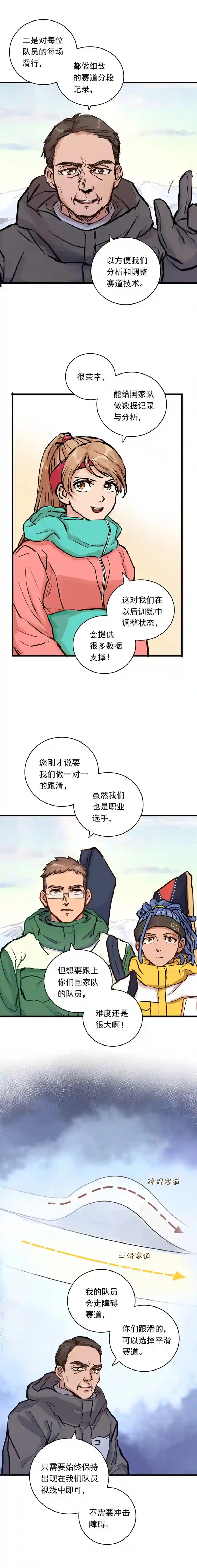 银砂之翼063话 跟滑的难度