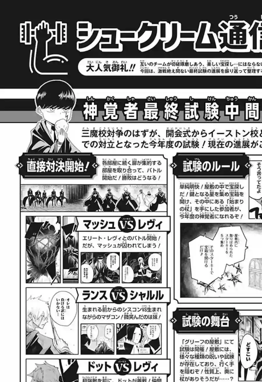 物理魔法使马修第89话