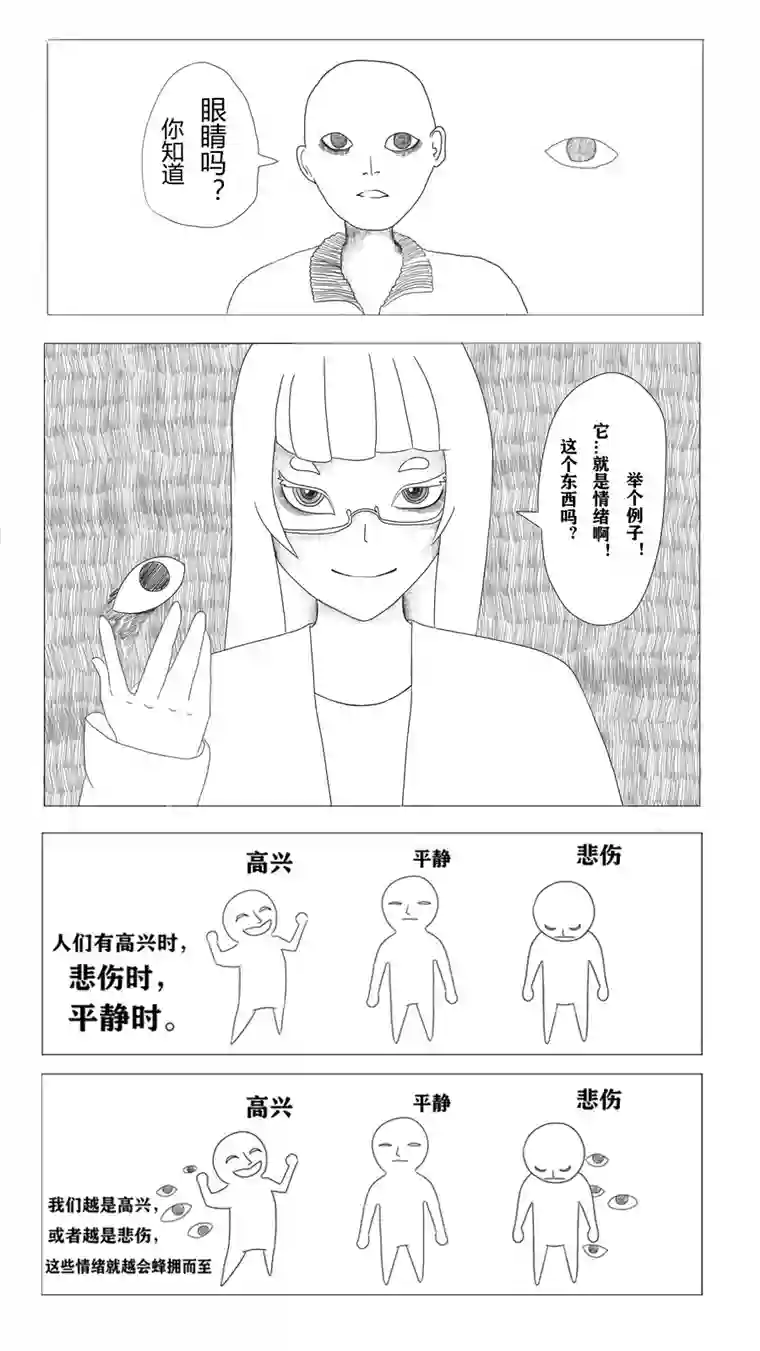 潜意识迷失交流手册这里啊！