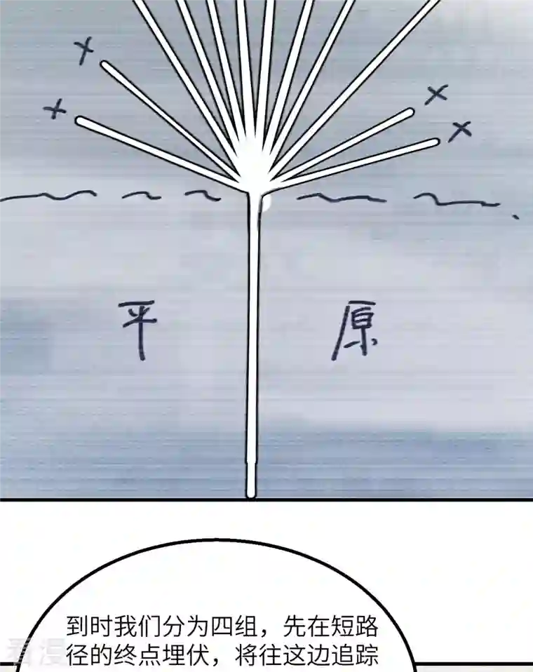 荒岛余生之时空流浪纪第116话