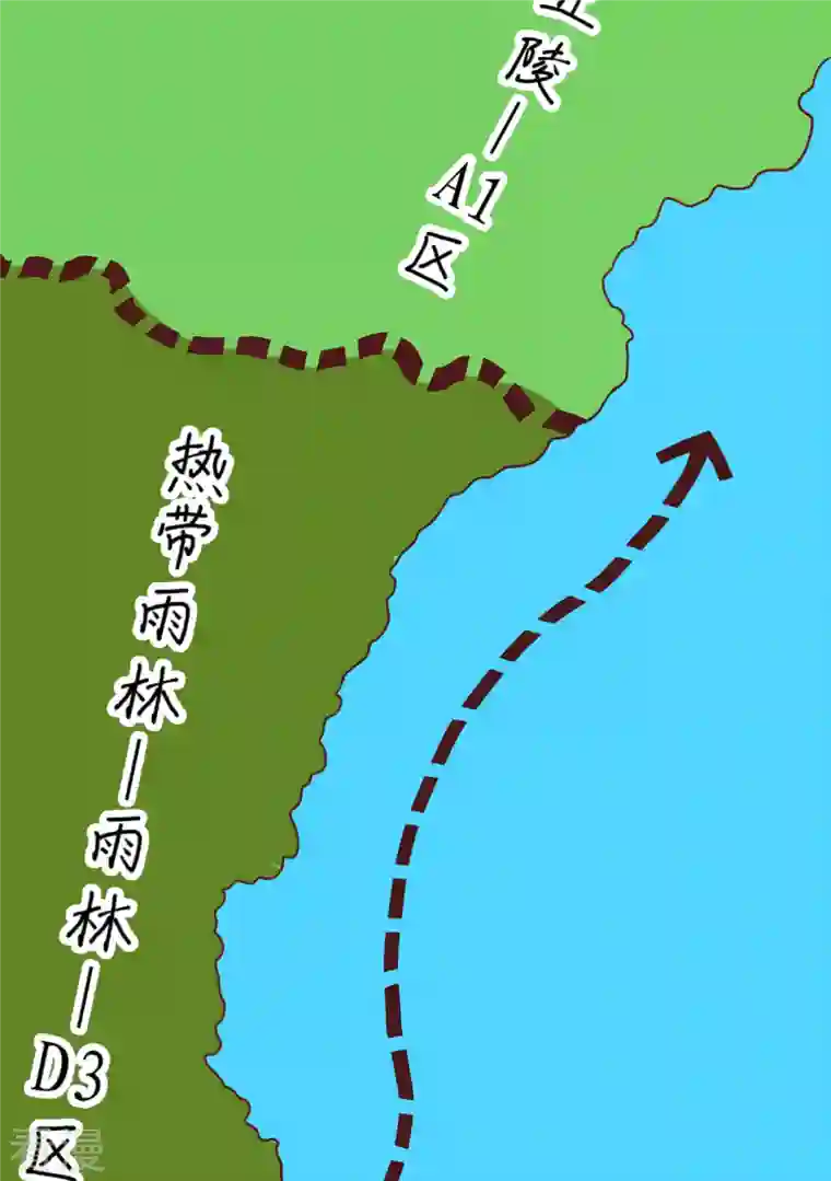 荒岛余生之时空流浪纪第151话