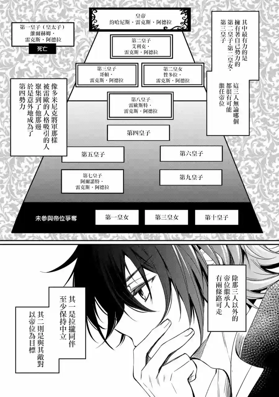 最强出涸皇子的暗跃帝位争夺第00话