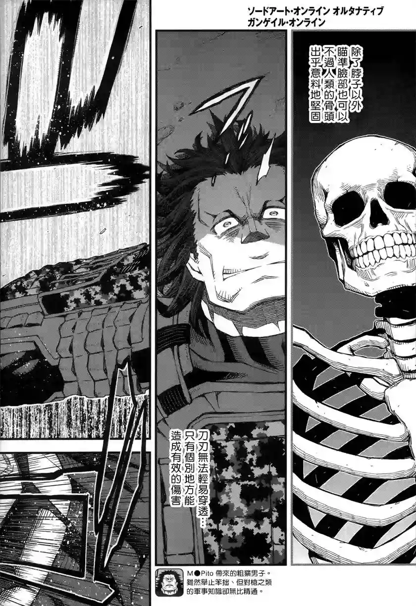 Sword Art Online外传 Gun Gale Online —特攻强袭第06话
