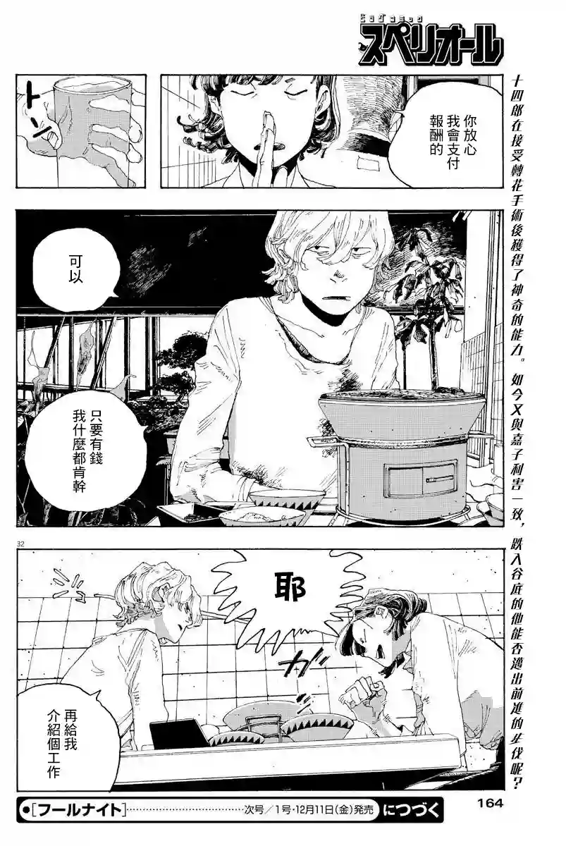 愚者之夜第02话