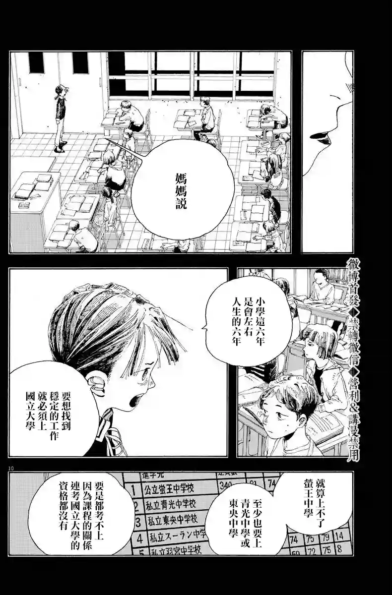 愚者之夜第12话