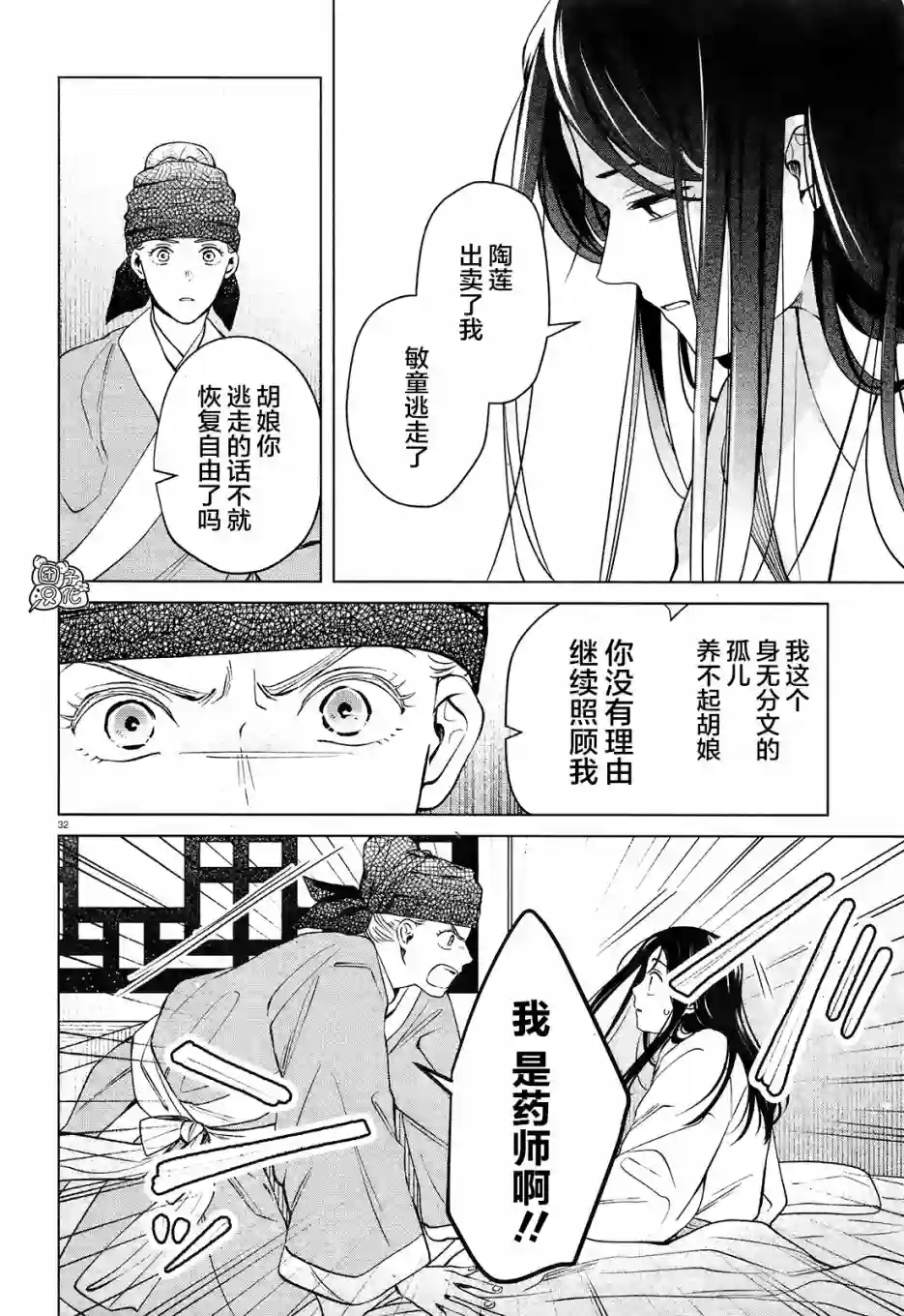 璀璨于后宫明星闪耀时第03话