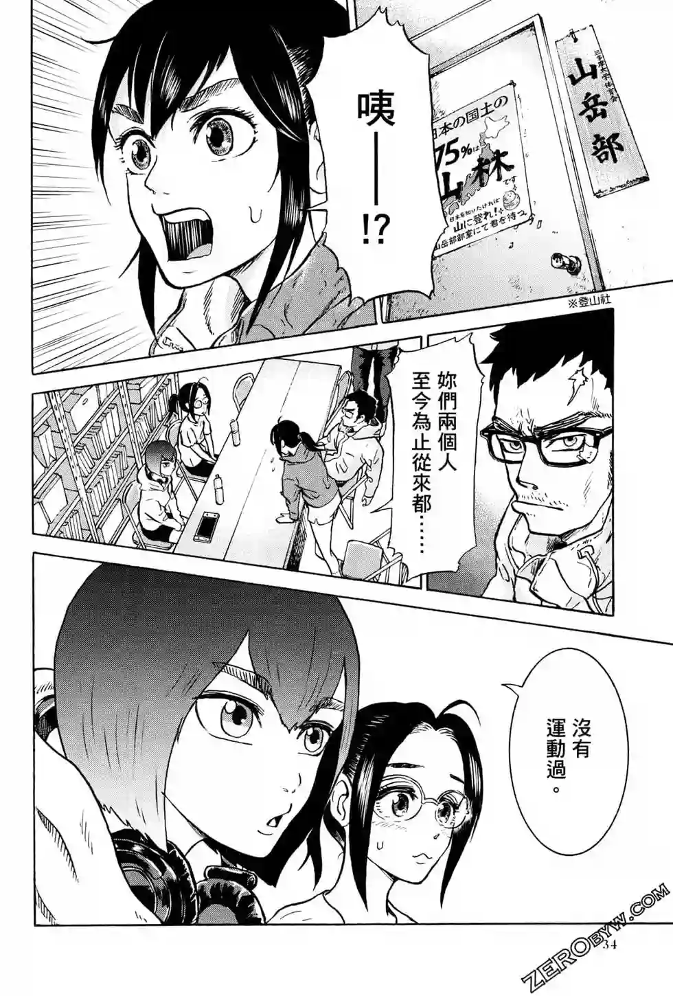 越岭-三多摩大学登山社录第01卷