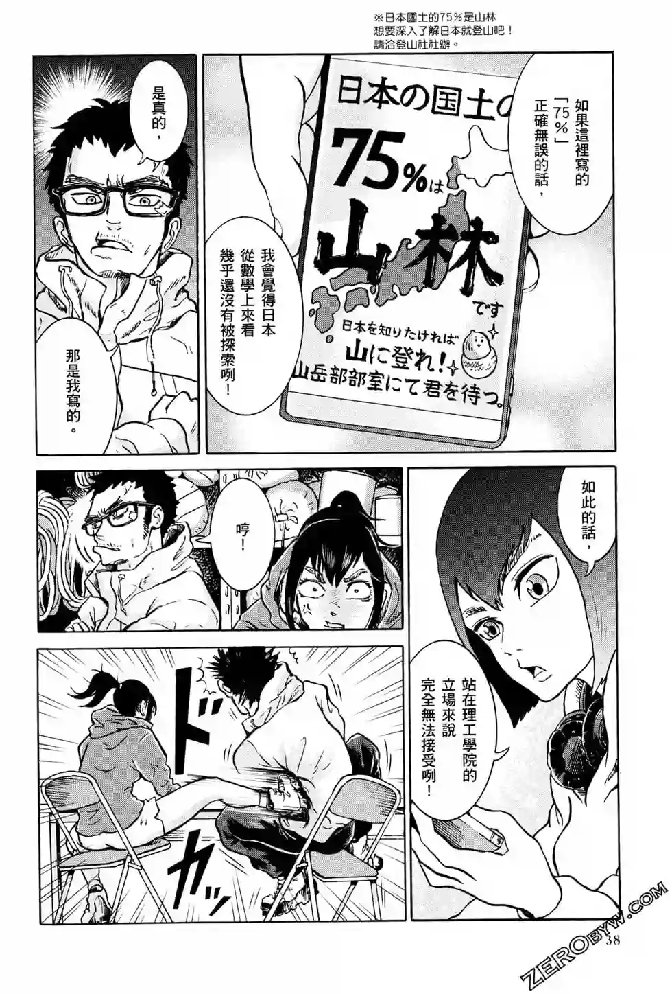 越岭-三多摩大学登山社录第01卷