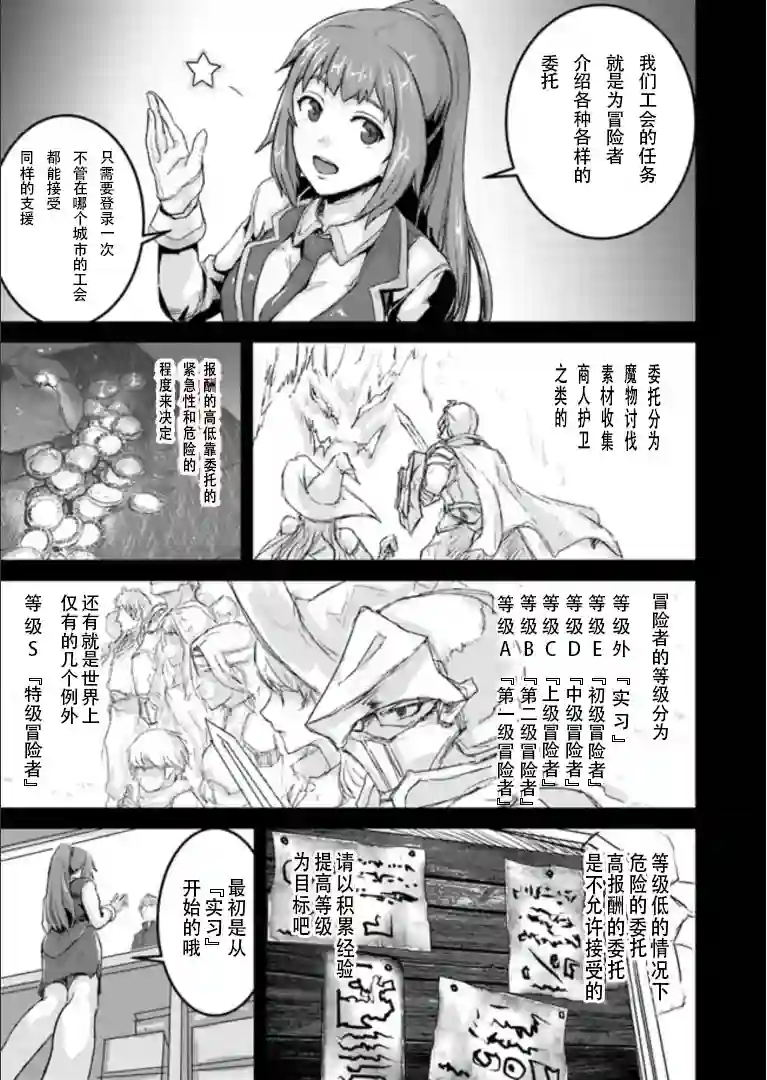 用诅咒的魔剑高负荷训练!?~不能被知道的假面冒险者~第1-1话