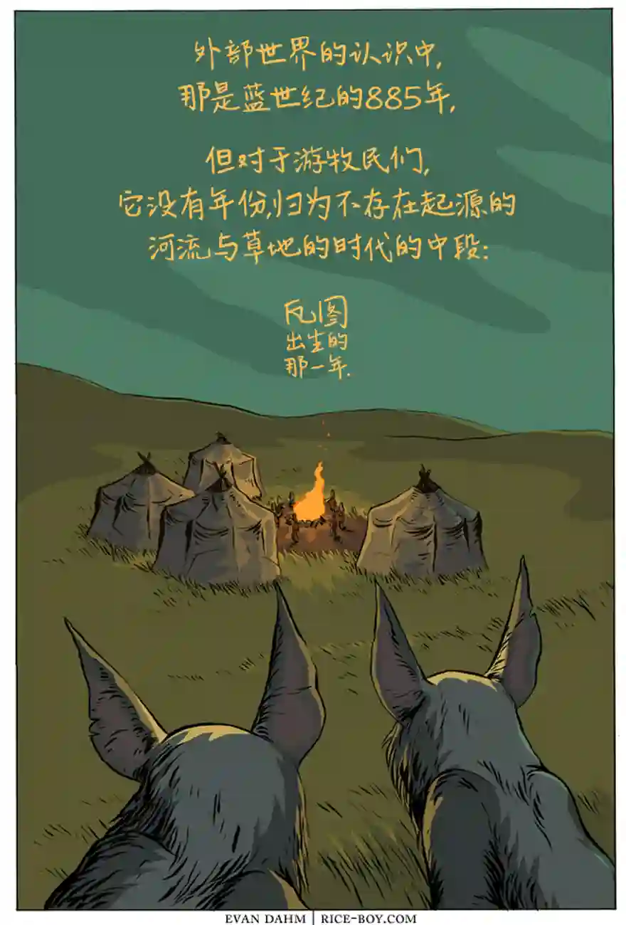 瓦图1-诞生