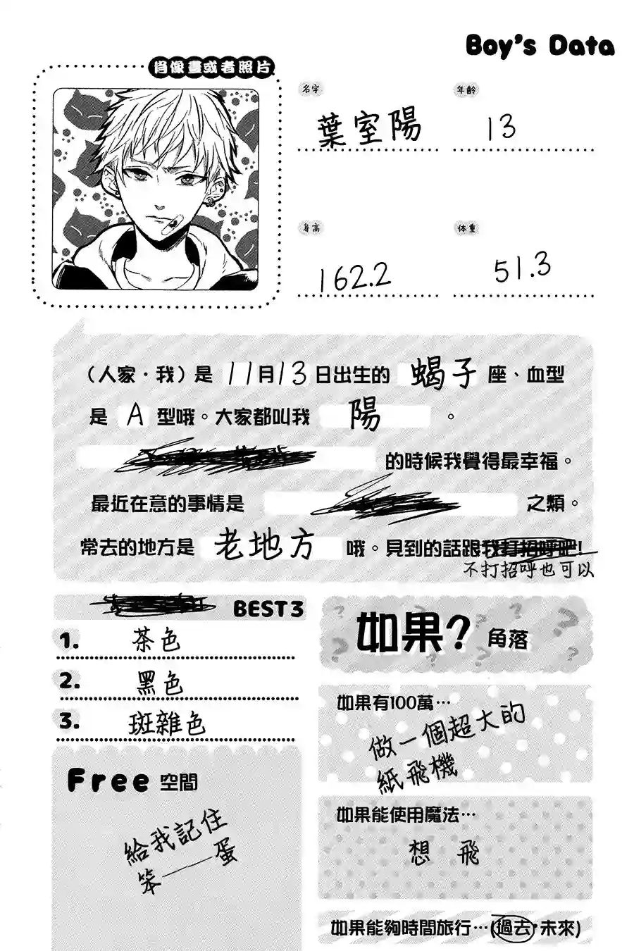 正太 彼氏第152话