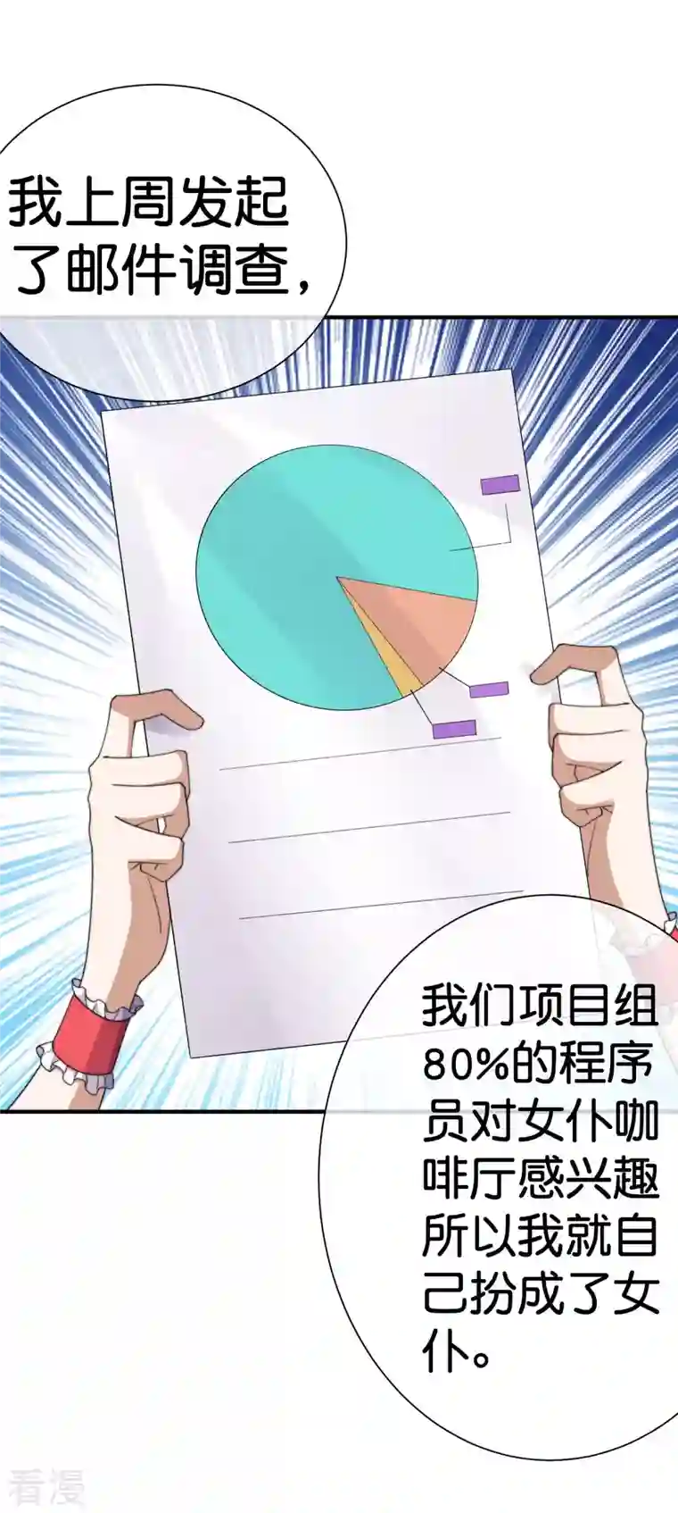 今天开始当首富第291话 我的女同事不可能那么可爱