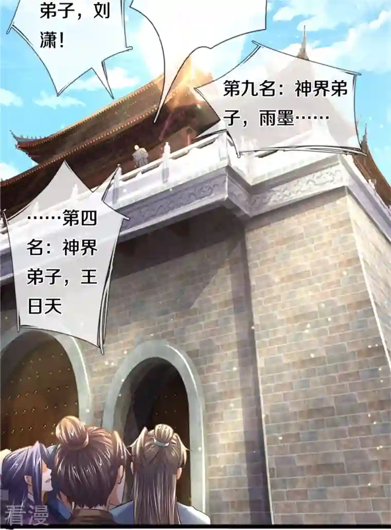 逆天剑神第492话 公平竞争，公布成绩