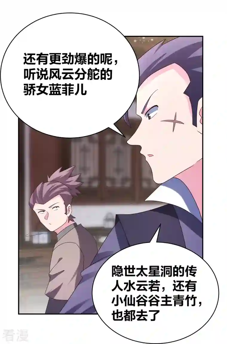 尊上第301话 三千大道