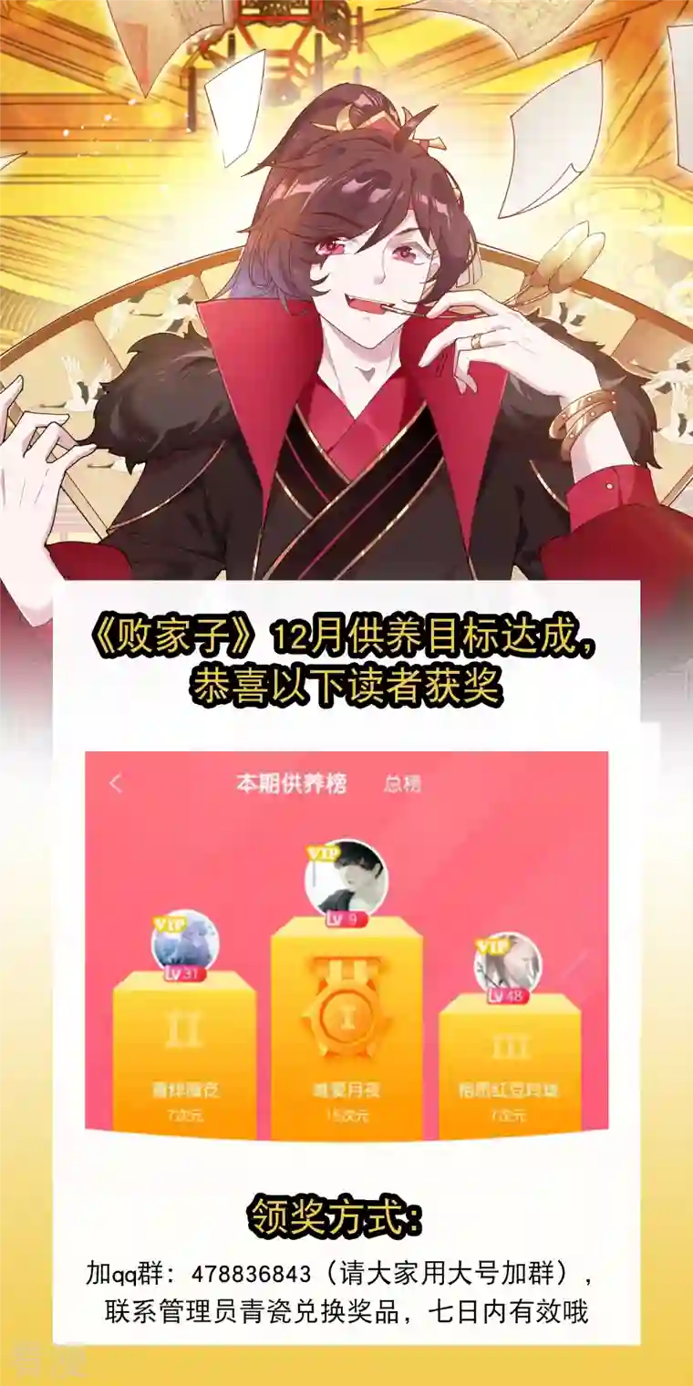 极品败家子2021年12月供养获奖名单