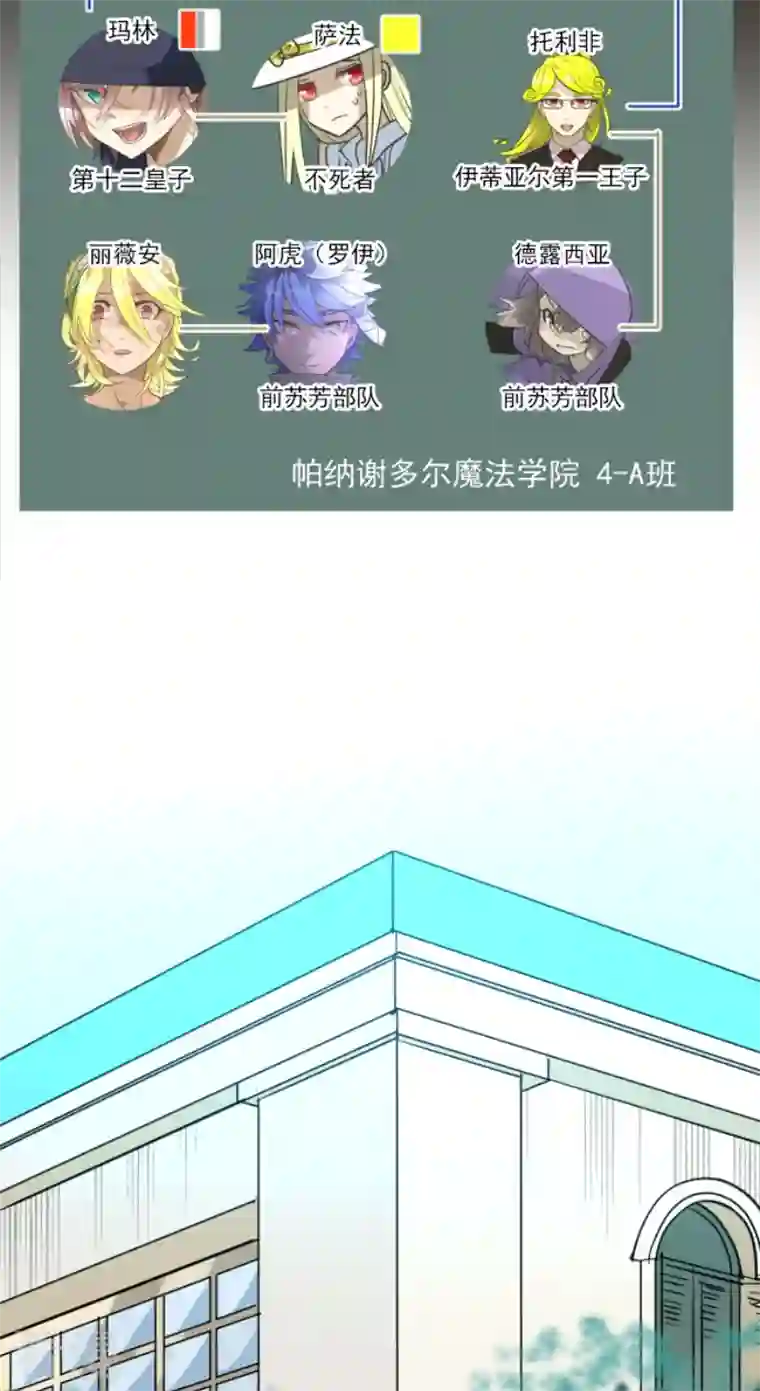 他和她的魔法契约第223话 黄金羽饰