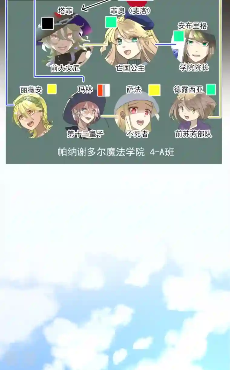 他和她的魔法契约第224话 悲伤