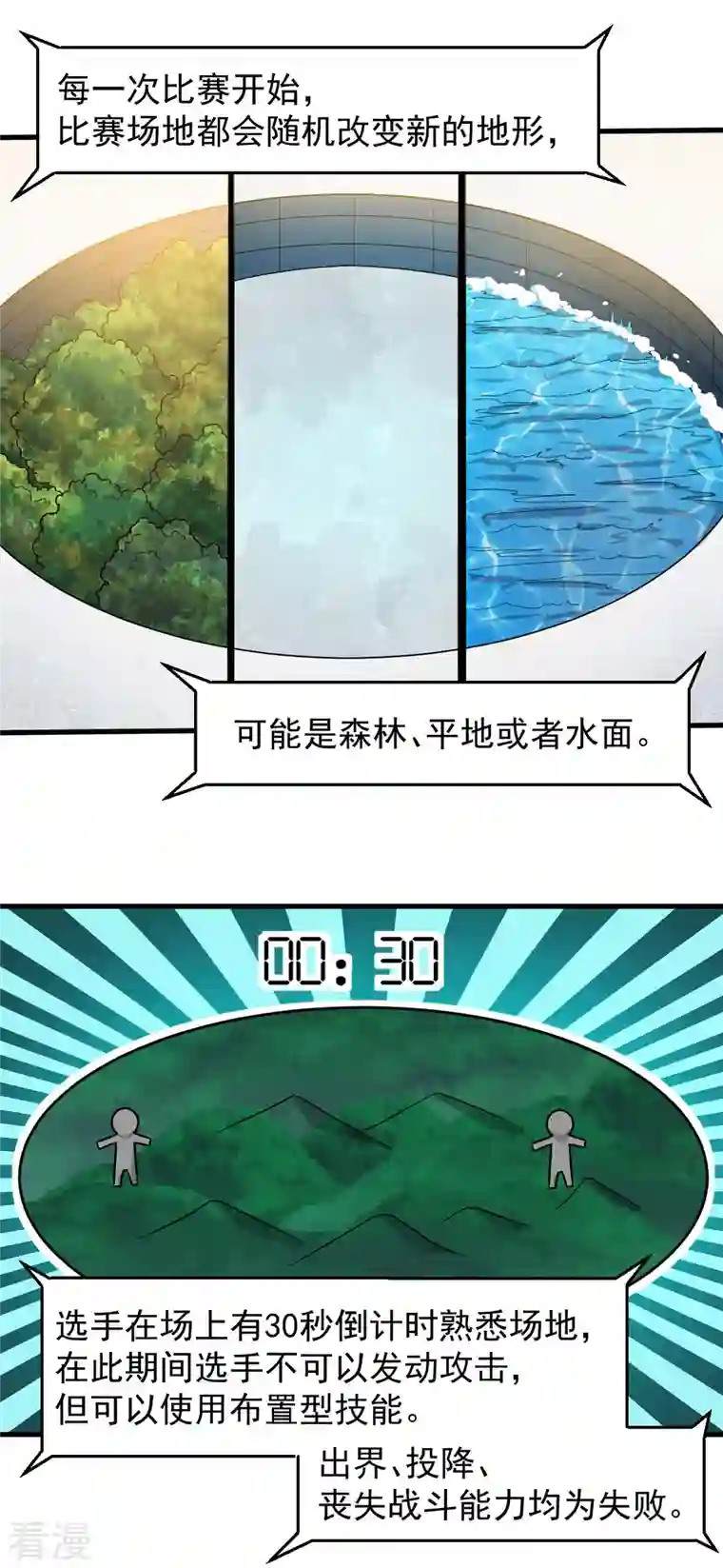 校园狂师第244话 冰封湖