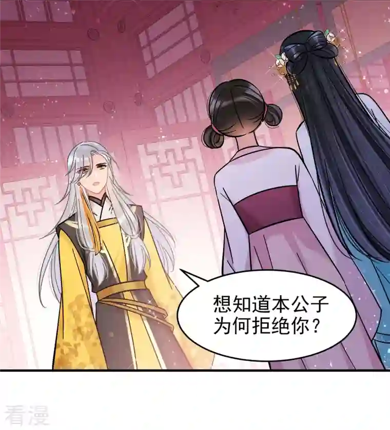 我家陛下总想祸国第55话1 狐狸过招
